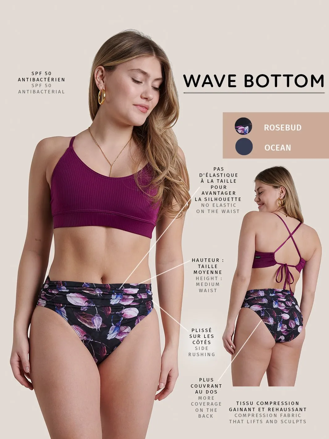 Bas de Bikini Plissée Wave - Rosebud