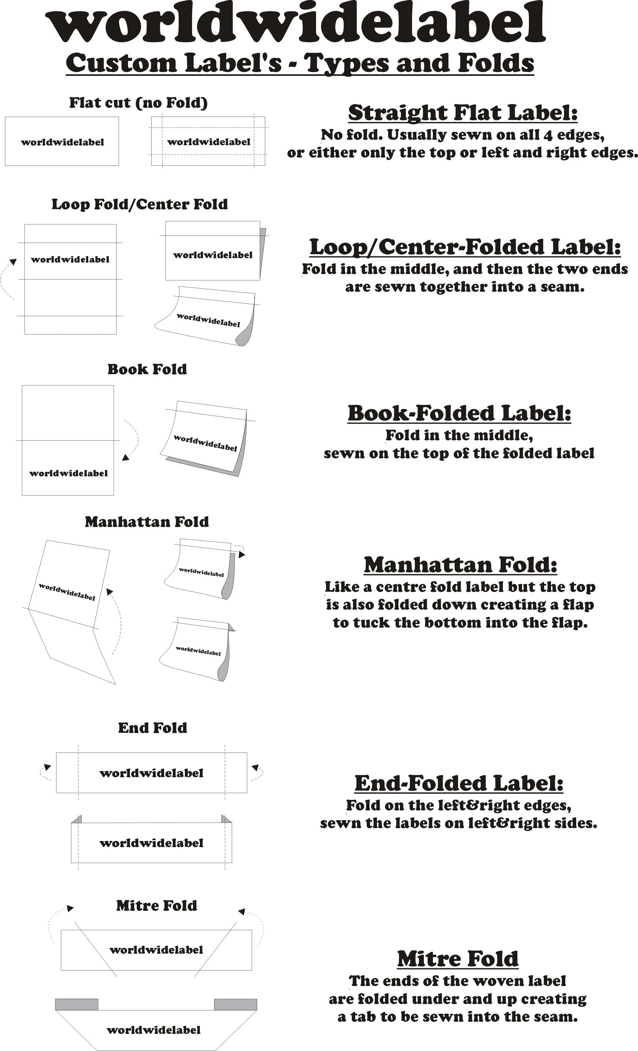 Custom (Text Only) Printed Cotton Labels for Clothing Apparel
