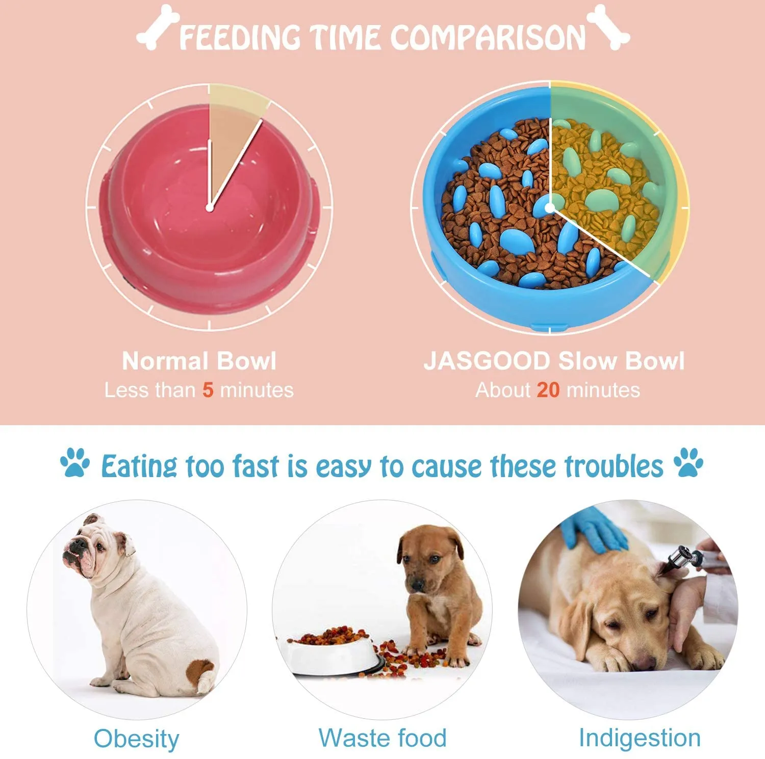 Dog Feeder Slow Eating Pet Bowl Eco-friendly Durable Non-Toxic Preventing Choking Healthy Design Bowl For Dog Pet by JASGOOD