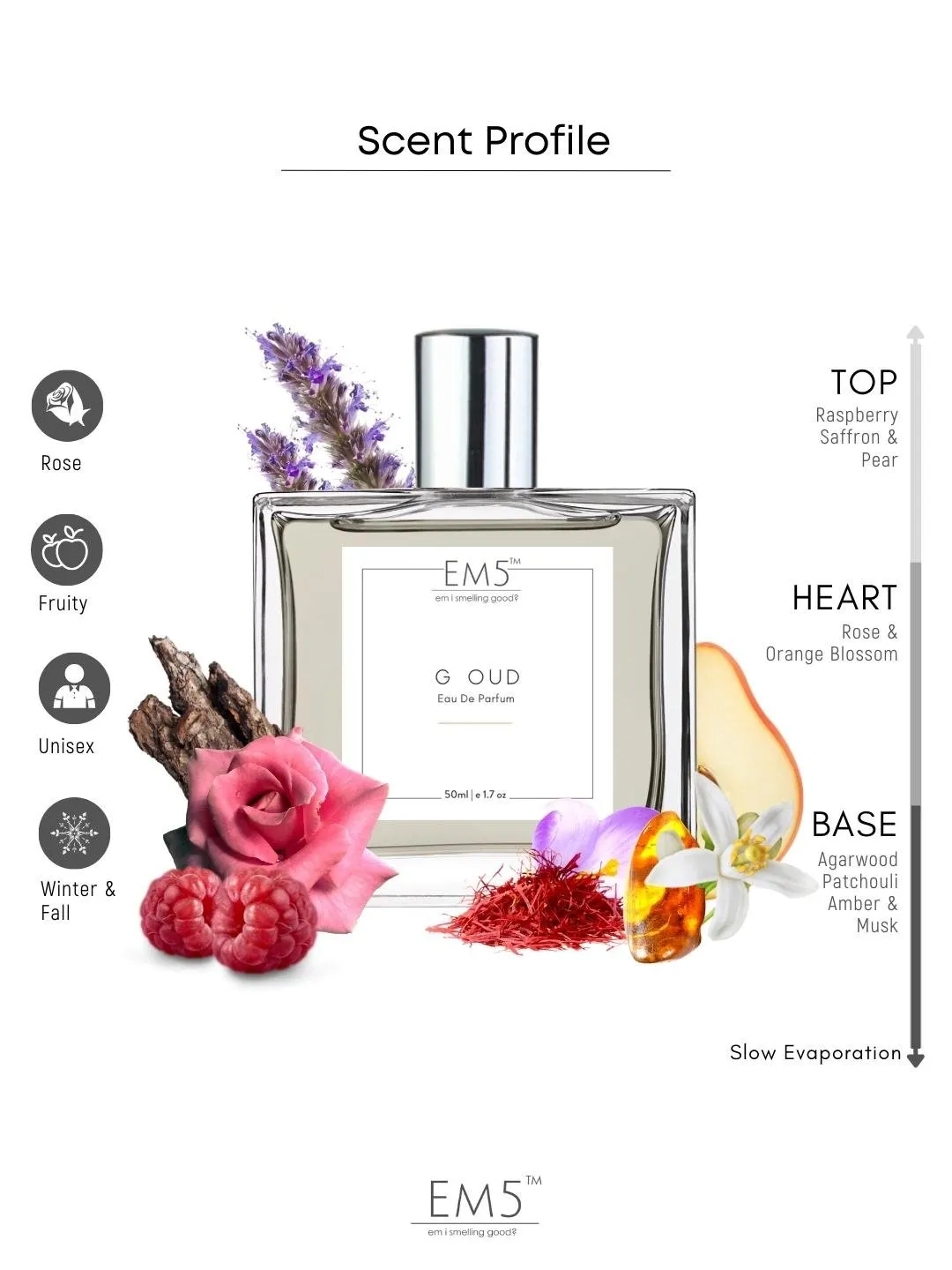 EM5™ G Oud Unisex Perfume EDP Spray for Men & Women | Rose Oud Amber Fragrance Accords | Luxury Gift for Him / Her | Variants Available: 50 ml Spray / 15 ml Spray