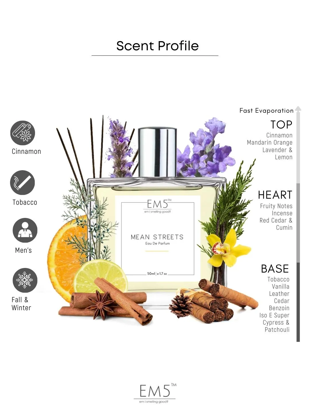 EM5™ Mean Streets Perfume for Men | Eau De Parfum Spray | Warm Spicy Citrus Woody Fragrance Accords | Luxury Gift for Him | Sizes Available: 50 ml / 15 ml
