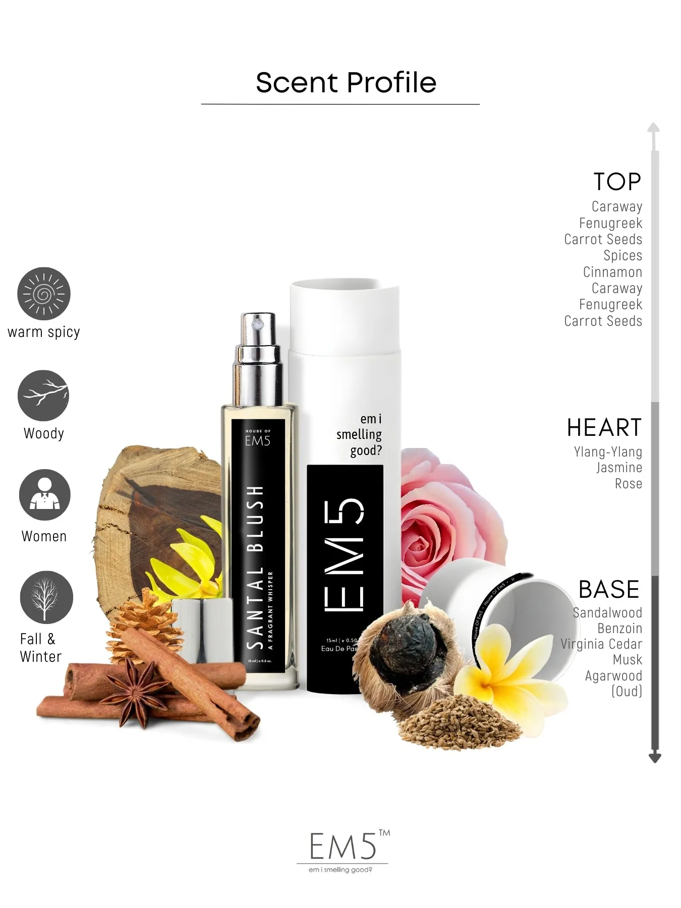 EM5™ Santal Blush Perfume  | Eau De Parfum Spray for Women | Woody Musky Oud Fragrance Accords | Luxury Gift for Her | Sizes Available: 50 ml / 15 ml