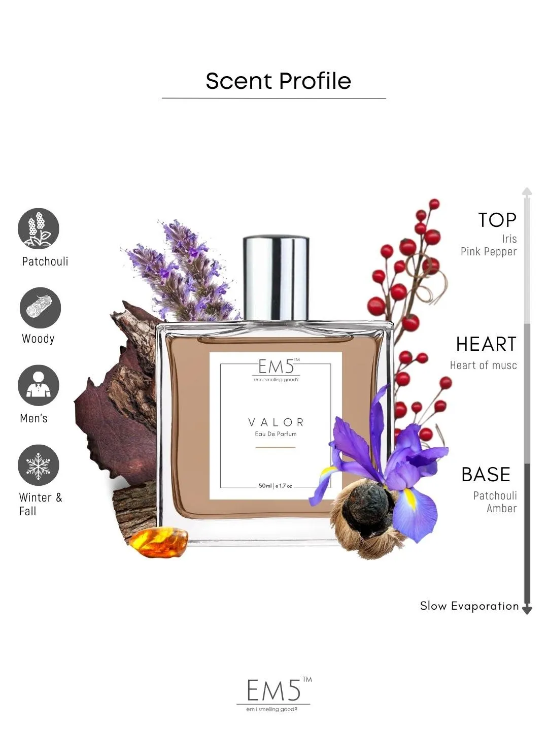 EM5™ Valor Perfume for Men | Eau De Parfum Spray | Spicy Woody Patchouli Fragrance Accords | Luxury Gift for Him | Sizes Available: 50 ml / 15 ml
