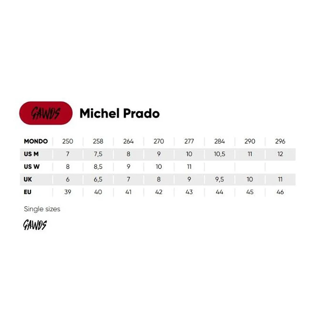 Gawds Michel Prado II Pro Inline Skate