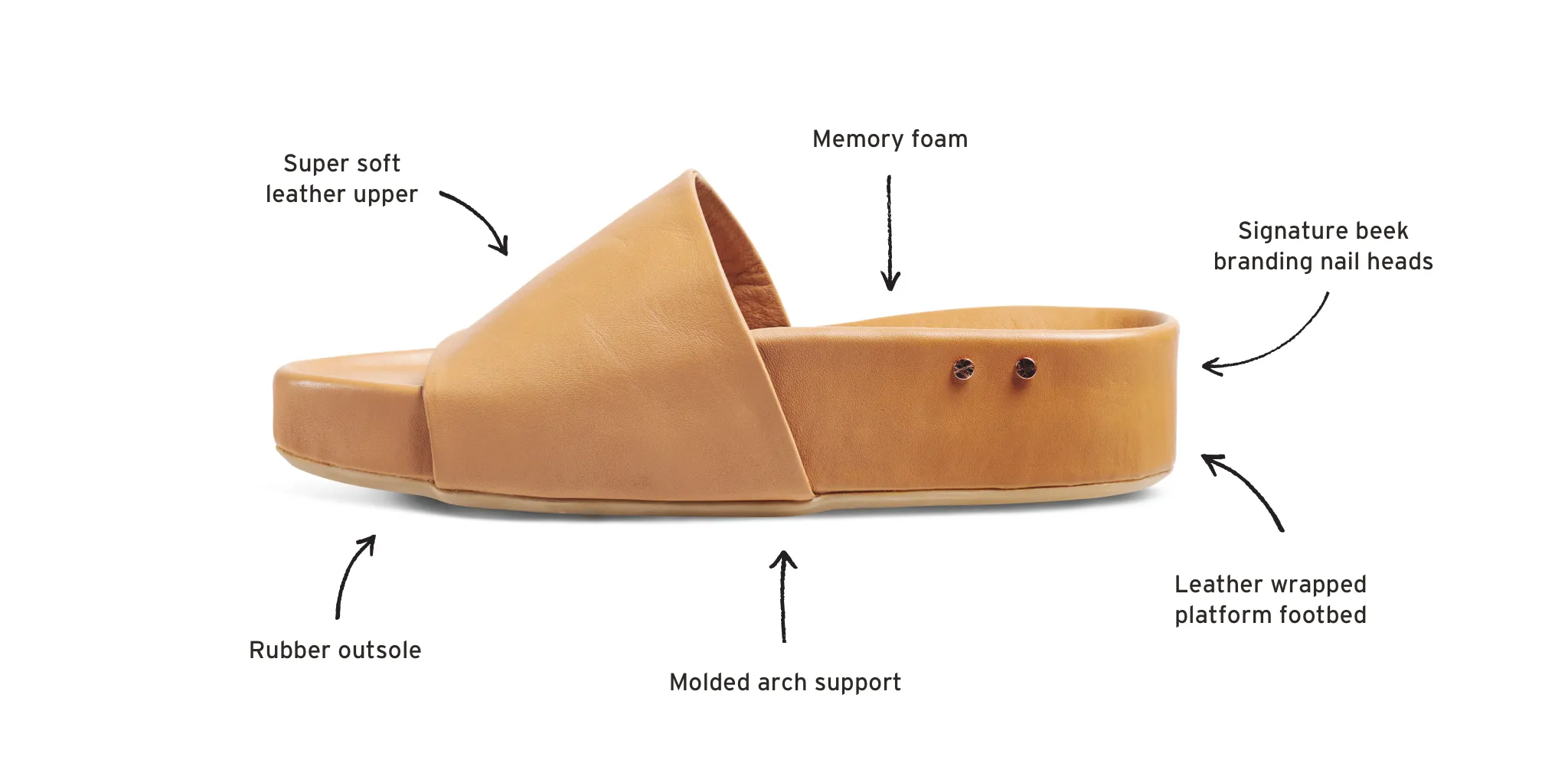 PELICAN - Bronze/Black